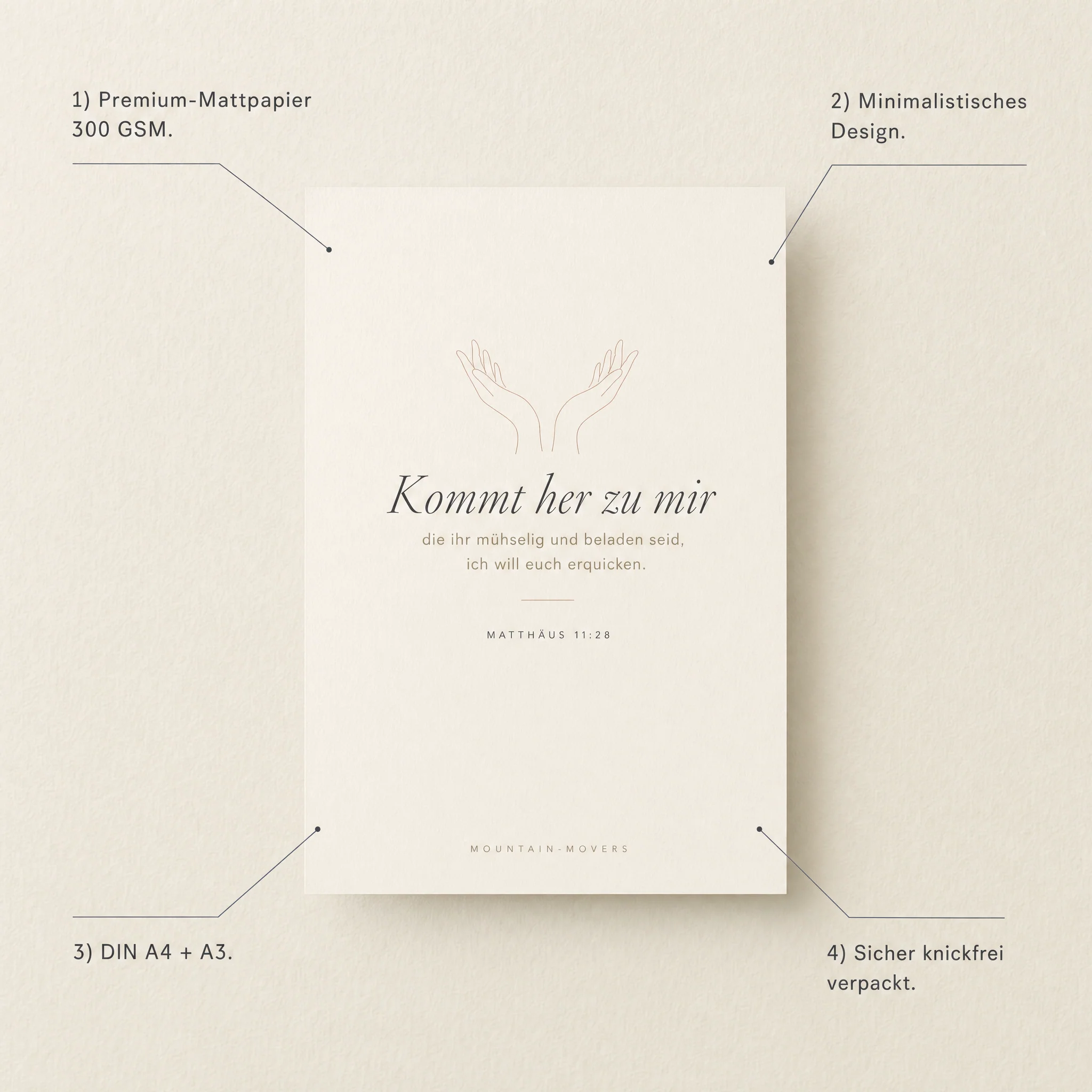 Kommt her zu mir, Hände Poster A4 - Image 3
