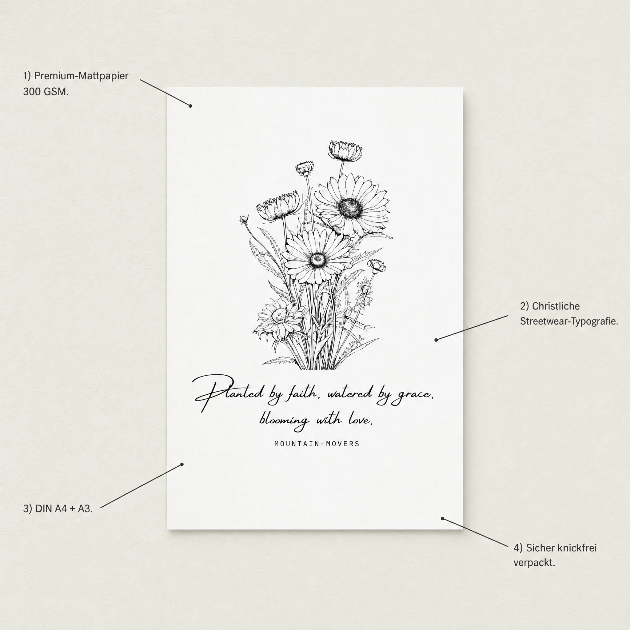 Planted by Faith Poster A4 + A3 - Image 3